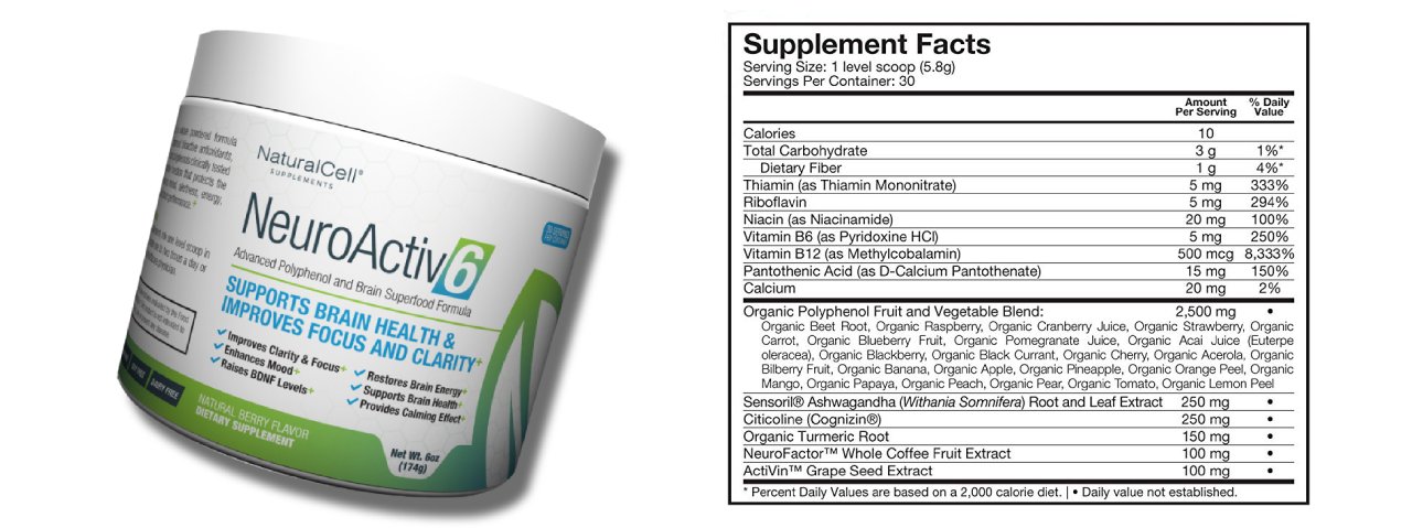 NeuroActiv6 brain-boosting supplement Facts